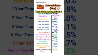 post office new interest rates 2024 postoffice 2024 viral [upl. by Bellaude]