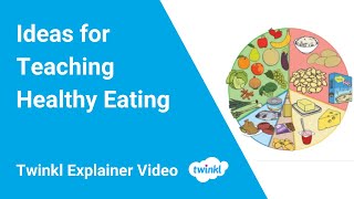 Ideas for Teaching Healthy Eating [upl. by Jodoin]