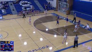 Superior vs Fairbury Girls Varsity Basketball [upl. by Eirruc]