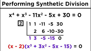 Solving HigherDegree Polynomials by Synthetic Division and the Rational Roots Test [upl. by Eltsirc]