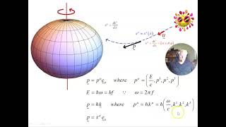 Kerr geodesics  24 [upl. by Gordie]