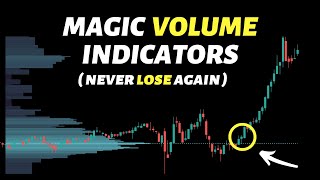 NEVER LOSE AGAIN With These 3 MAGIC Volume Indicators [upl. by Nihi]