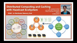 Part 4  Big Data EcoSystem  Hazelcast Architecture et Topics pou Pub Sub Messaging Model [upl. by Ellison]