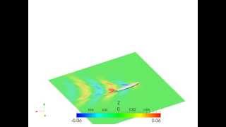 Turning circle maneuver for DTMB5415M by OpenFOAM [upl. by Yuzik]