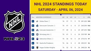 NHL Standings Today as of April 06 2024 NHL Highlights  NHL Reaction  NHL Tips [upl. by Aenat]