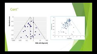 Publication bias subgroup analysis meta regression practical demonstration with R [upl. by Nosyrb]