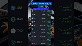 TODAYS TOP GAINERS COIN cryptocurrency [upl. by Borroff]