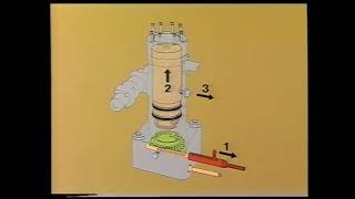 MAN BampW L50L60L70 MCMCE Engine  Fuel Pump Overhaul [upl. by Neelon]