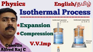 11 PhysicsIsothermal ProcessexpansionCompressionUnit 8Heat and Thermodynamicssky physics [upl. by Notneiuq]