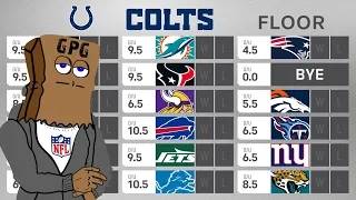 FULL Indianapolis Colts 2024 Preview Win Total Floor amp Ceiling [upl. by Nnylamme]