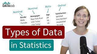 Types of Data in Statistics  Nominal Ordinal Interval and Ratio [upl. by Tartaglia]