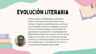 LITERATURA M11 [upl. by Odanref]