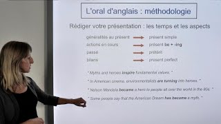 Oral danglais  méthode pour éviter les erreurs courantes [upl. by Arrimat]