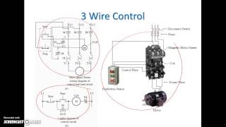 Ladder Diagram Basics 3 2 Wire amp 3 Wire Motor Control Circuit [upl. by Courtney]