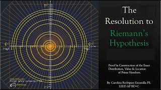 Resolution to the Riemann Hypothesis Entanglement Equations to Predict all Prime Numbers [upl. by Neerol]