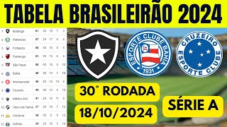 TABELA CLASSIFICAÇÃO ATUALIZADA HOJE  TABELA BRASILEIRÃO 2024 SÉRIE A  30° RODADA 18102024 [upl. by Rebak]