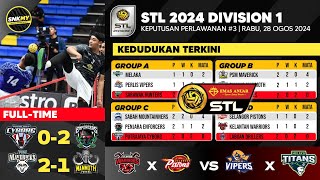 Keputusan STL 2024 Division 1 Hari ini  𝐏𝐒𝐌 𝐌𝐚𝐯𝐞𝐫𝐢𝐜𝐤 𝐯𝐬 𝐏𝐚𝐡𝐚𝐧𝐠 𝐌𝐚𝐦𝐦𝐨𝐭𝐡  Kedudukan STL 2024 [upl. by Sunny524]