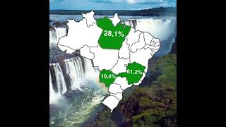 Top 3 estados com a maior reserva de ferro do Brasil [upl. by Reginnej]