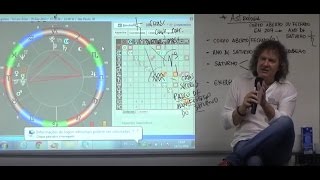 Astrologia 2017  Previsões 12 signos  Corpo aberto e fechado [upl. by Cyrillus]