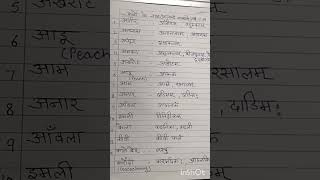 fruits name in sanskrit part1 [upl. by Nosahc307]