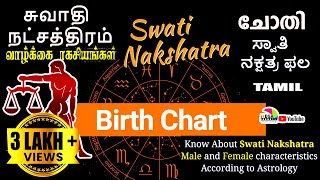 Swathi Natchathiram Life Horoscope  சுவாதி நட்சத்திரம் பலன்கள்  ചോതി നക്ഷത്രം  ಸ್ವಾತಿ ನಕ್ಷತ್ರ [upl. by Isabelita]