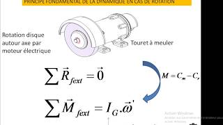 Video N°28 dynamique dun solide en rotation [upl. by Past]