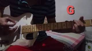 Fruitcake  Eraserheads Guitar Chords [upl. by Piero]