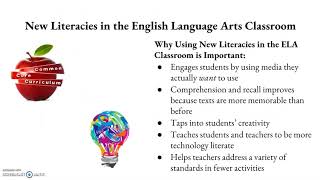 New Literacies in the English Language Arts Classroom [upl. by Boswell]