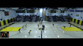 Honeoye FallsLima vs Spencerport High Sch Varsity Womens Volleyball [upl. by Nospmas]