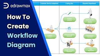 Workflow Diagram Tutorial How to Create a Workflow Diagram [upl. by Erikson]