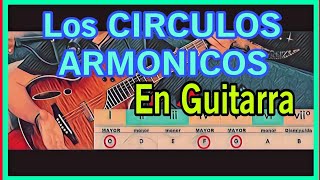 Los CIRCULOS MAYORES ARMONICOS DE GUITARRA  Explicados de manera sencilla [upl. by Stryker]