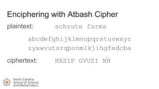 Atbash Cipher [upl. by Aaren]