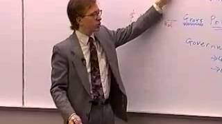 Principles of Macroeconomics Lecture 17  Three Economic Measures 6 [upl. by Lubow]