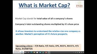 Share Market Terms l Educational Series l Market Cap [upl. by Brooks]