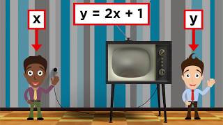 Introduction to Algebra Using Variables [upl. by Kaleb]