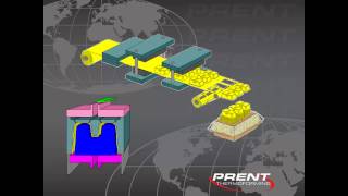 Prent Thermoforming Process [upl. by Rexanna]