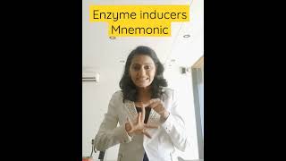 Pharmacology mnemonic  Enzyme inducers CYP450 inducers DrNikita Nanwani drnikita [upl. by Gnud502]