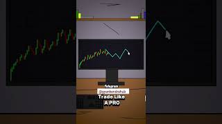 Professional Crypto Trader investment money trading trader memecoin memecoins crypto [upl. by Chemarin]