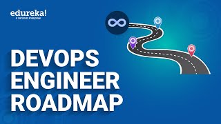 DevOps Engineer Roadmap  2024  How to Become a DevOps Engineer  DevOps Training  Edureka [upl. by Norha255]