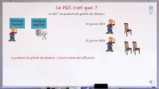 La PGF  1 notion en 2 minutes [upl. by Naitsihc]