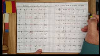 Stenografia PALADE pentru începători 58 Combinațiile lui N cu alte consoane [upl. by Mundy374]