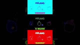 Molang Effects  Sponsored By iL Vocodex [upl. by Lamonica]