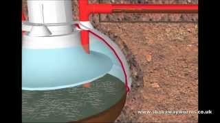 Septic Tank Soakaway Construction [upl. by Aisaim]