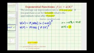 Exponential Function Application yabx  Depreciation of a Car [upl. by Rex]