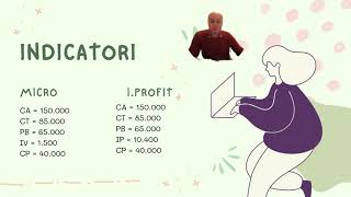 MICRO SAU IMPOZIT PE PROFIT 2023 [upl. by Wilsey435]