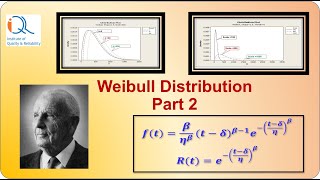 Calculate the Weibull Distribution cdf [upl. by Annauqaj]