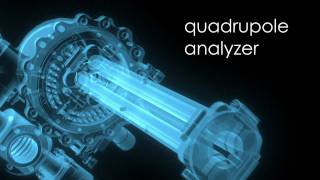 Spectrometer Sample 720p [upl. by Cooe]