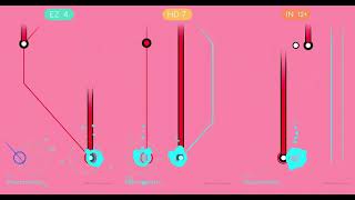 Rizline Psychometry Chart view [upl. by Bohs270]