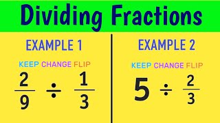 Dividing Fractions by gyandarshan dividingfractions [upl. by Ateekahs]