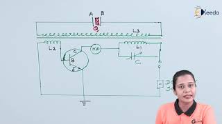 Production of Ultrasonic Waves  Ultrasonic Waves  Physics 2 [upl. by Nitas]